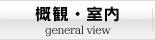 Vlz[@ҐpݏZ@